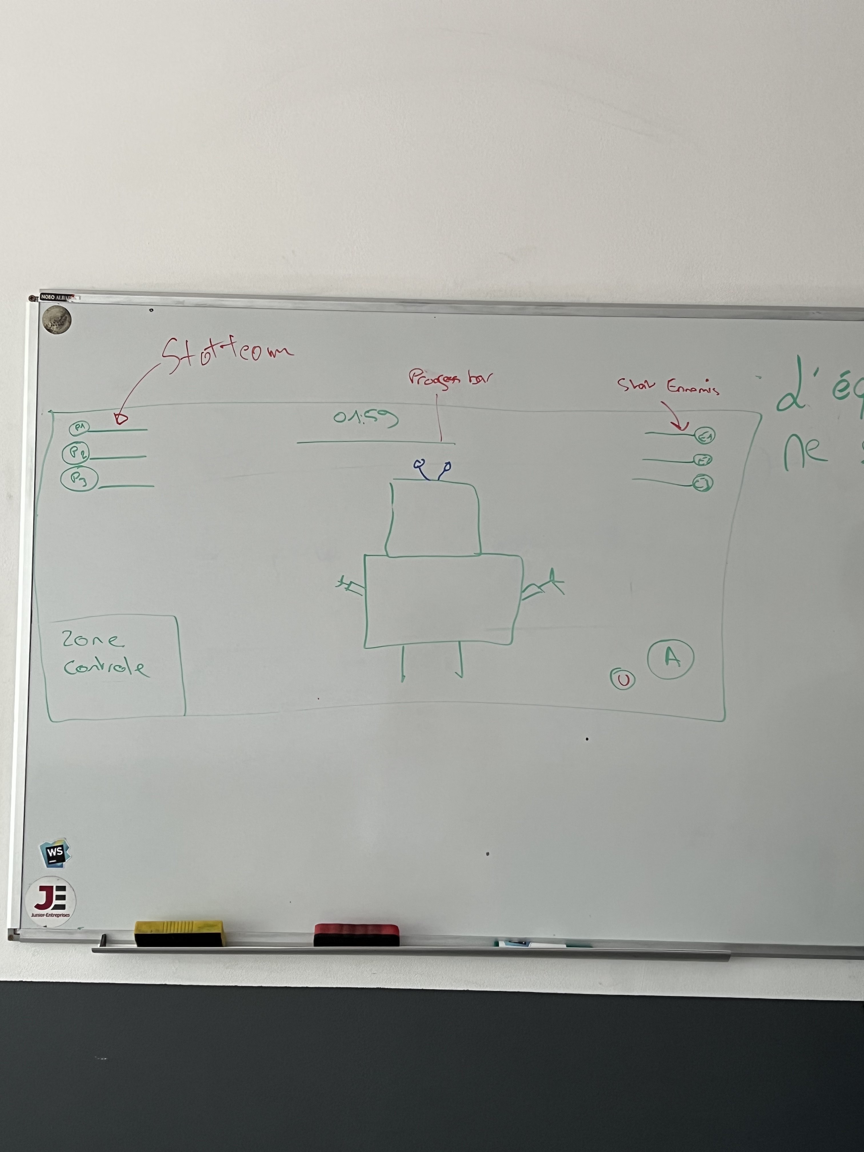 Schéma de mécanique de jeu sur tableau