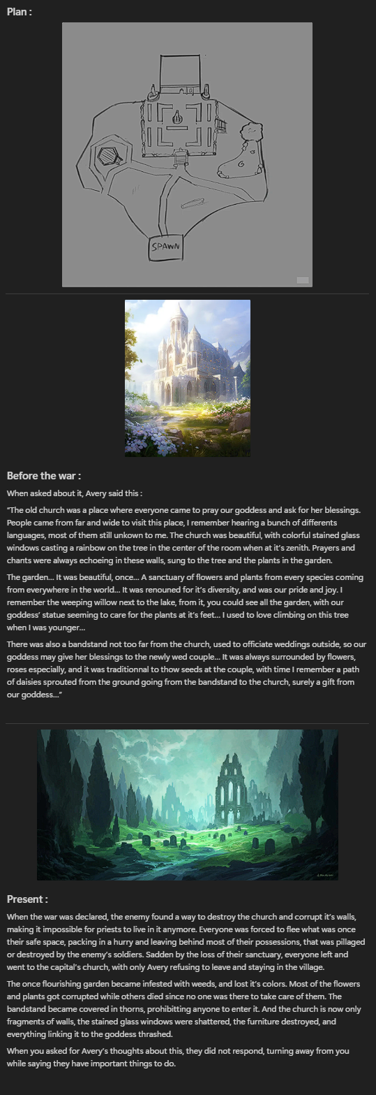 Plan de carte et notes de lore pour Astral War, décembre 2024